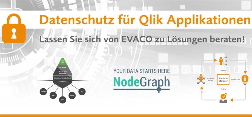 evaco Datenschutz